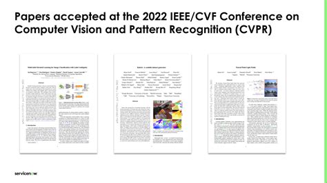 cvpr 2022 paper list|CVPR 2022 Accepted Paper List .